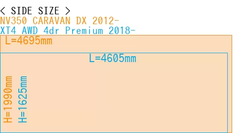 #NV350 CARAVAN DX 2012- + XT4 AWD 4dr Premium 2018-